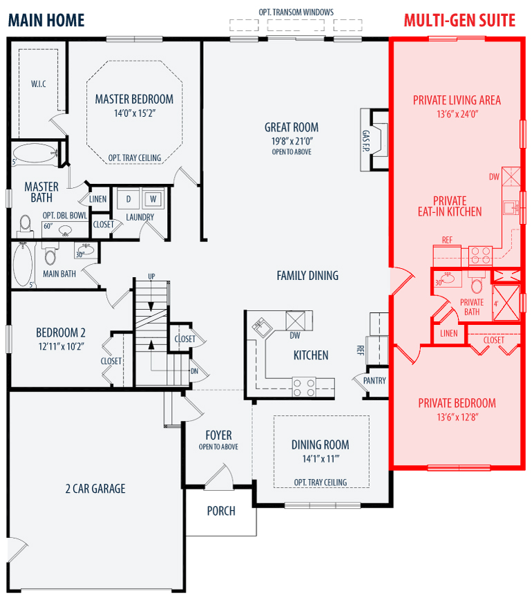 MultiGen Homes Amedore Homes